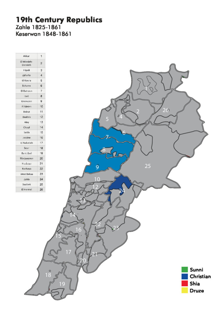 1825-1861 19th Century Republics