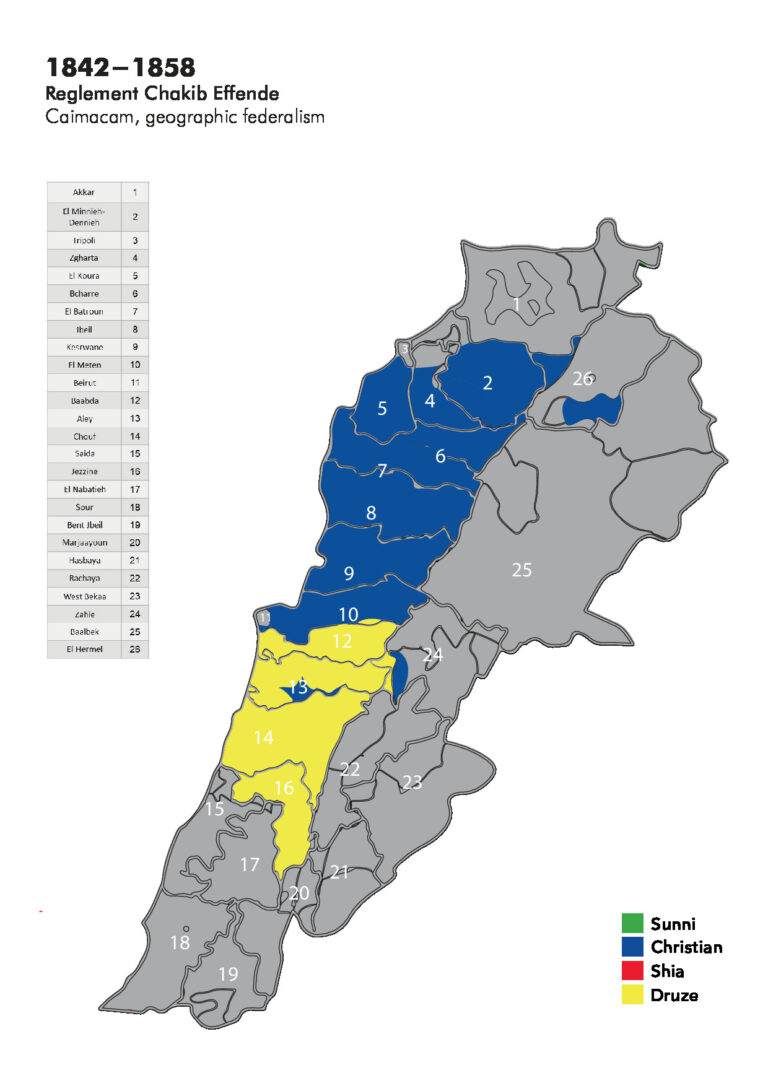 1842-1858 Reglement Chakib Effende