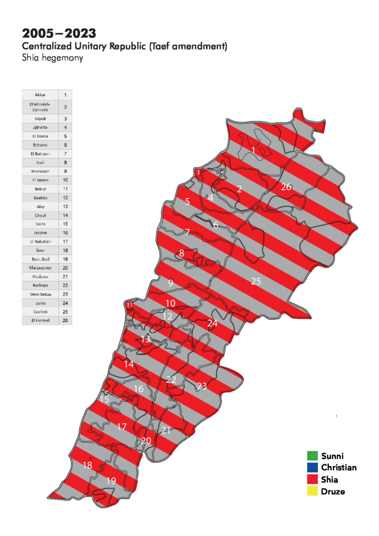 2005-2023 Centralized Unitary Republic (Taef amendment)