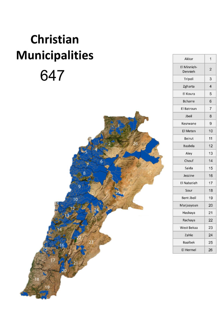 Fedleb Project - Christian Municipalities