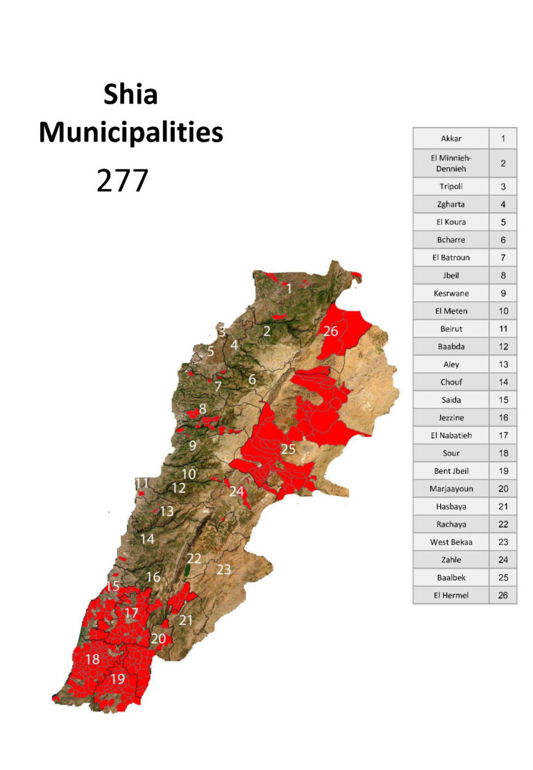 Fedleb Project - Shiia Municipalities