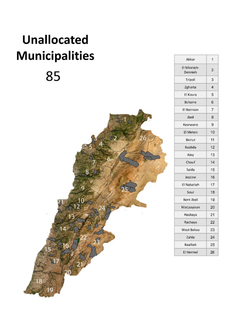 Fedleb Project - Unallocated Municipalities
