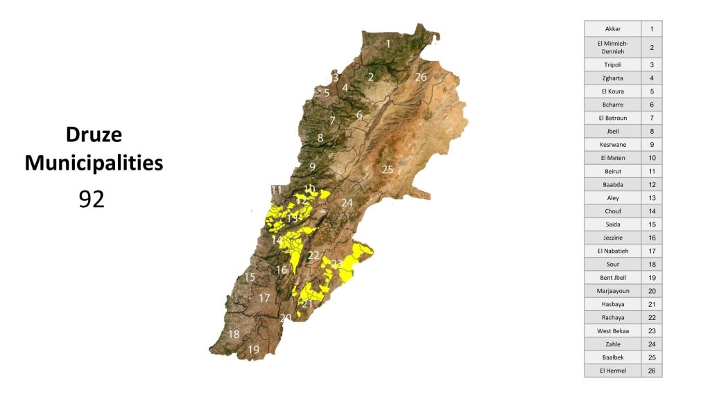 Carte du Liban montrant les municipalités druzes
