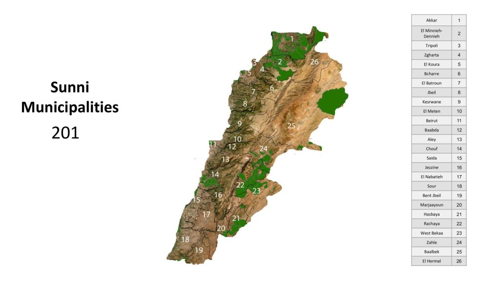 Carte du Liban montrant les municipalités sunnites
